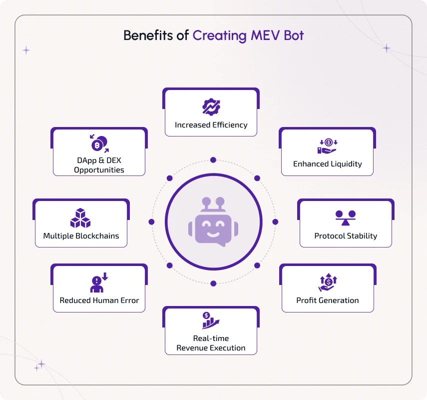 The Rise of Intent-Based MEV in