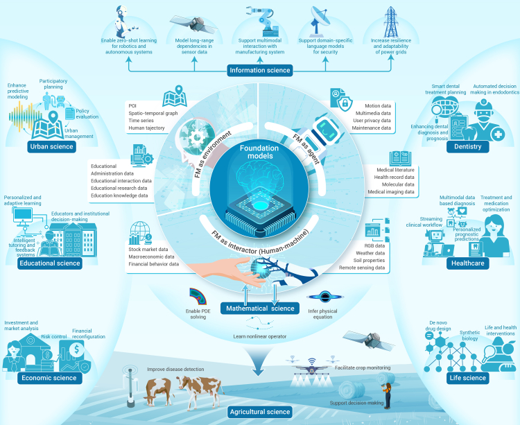 Modular MEV: How Intent-Based Solving Is Shaping 2026