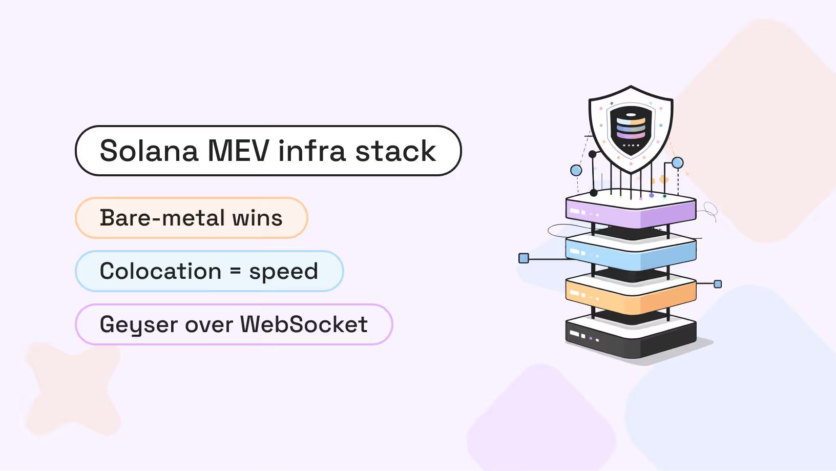 MEV infrastructure