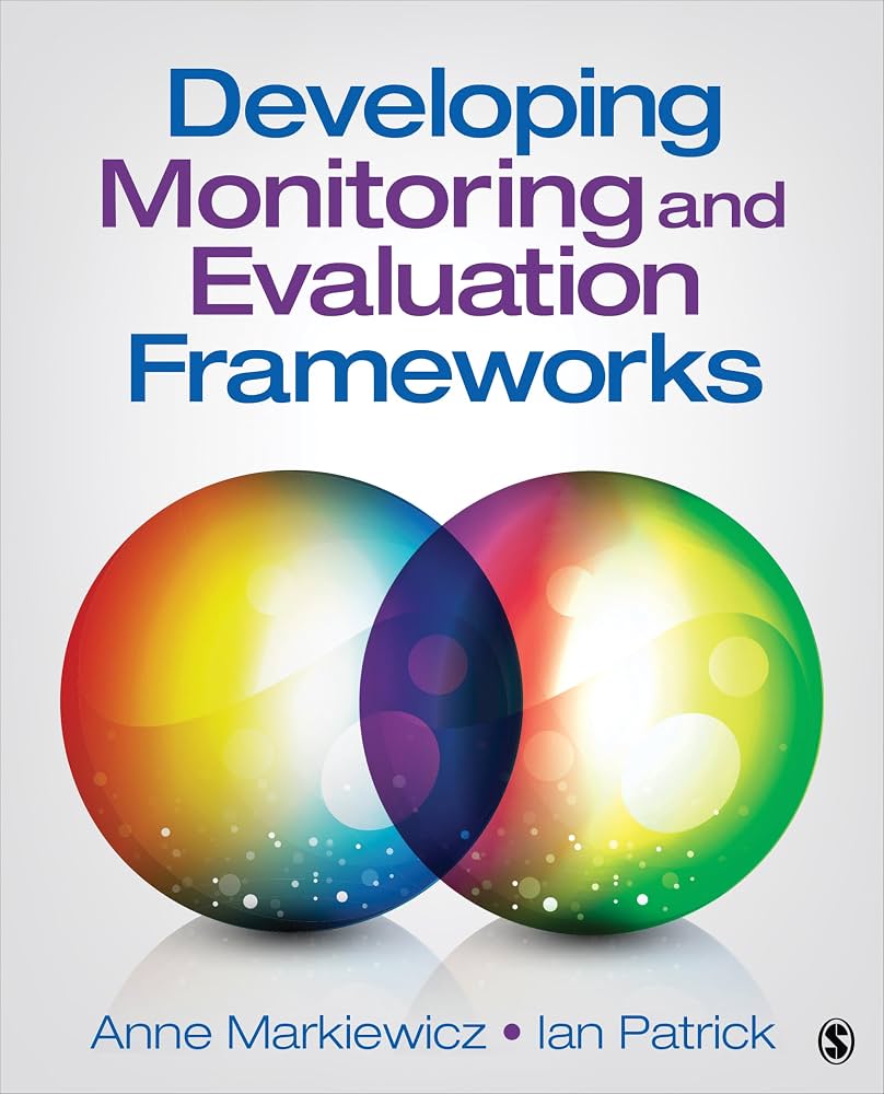 MEV Development Frameworks