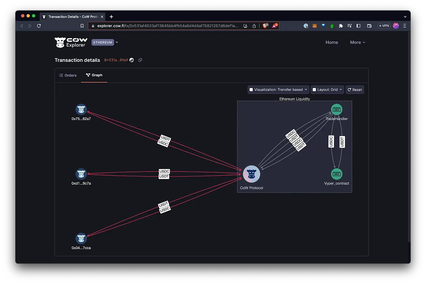 CoW Protocol MEV rebates interface screenshot