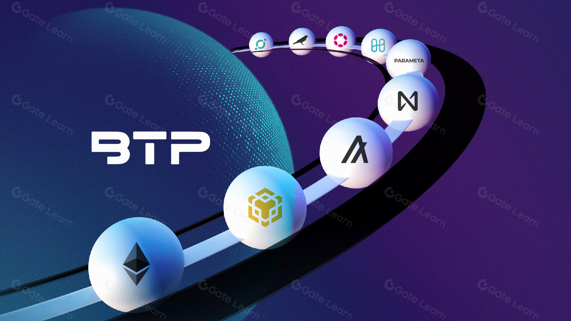 customizable blockchain solution icon