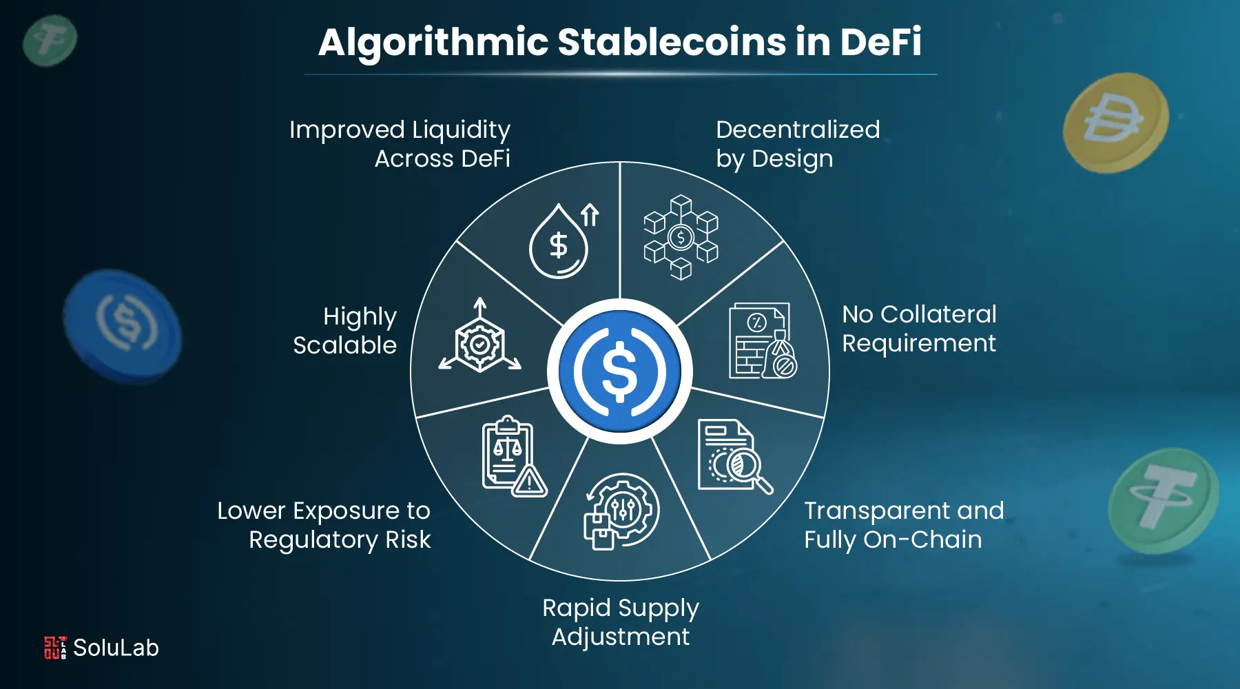 DeFi transparency and trust