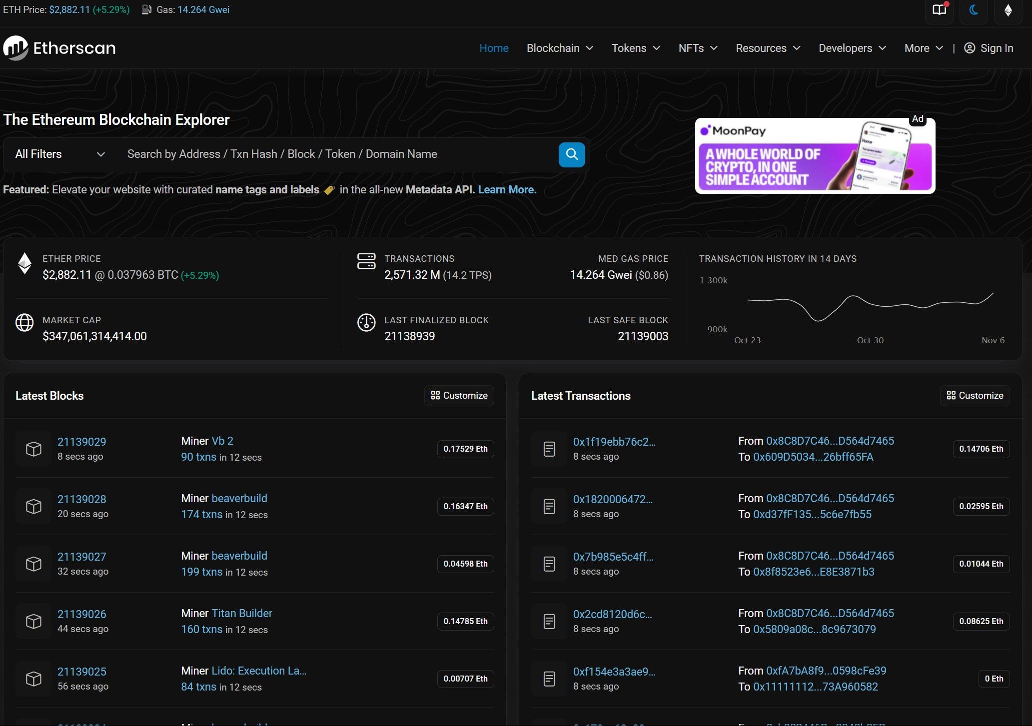 Infographic diagram of Modular MEV Auction process in Ethereum 2026: orderflow bundling, sealed-bid auctions, confidential execution, and blockspace allocation to protect against mempool extraction