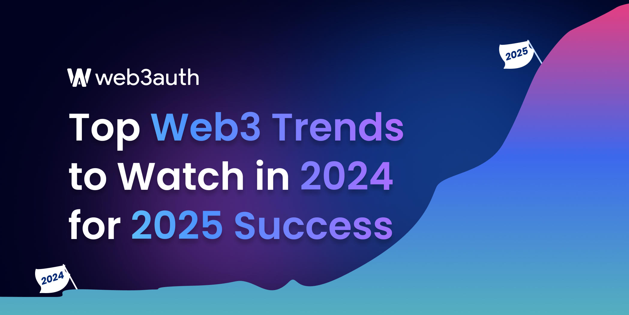 DEX batch auctions solver network execution 2025