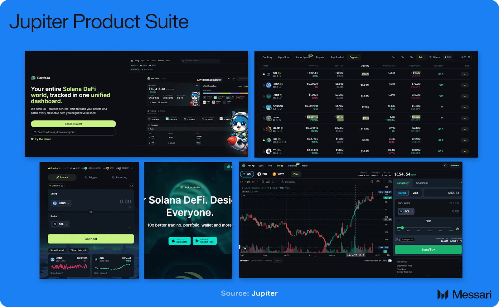 DeFi trading interface showing gas and slippage settings